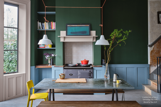 The Ultimate Guide to Paint Shades for Every Room Orientation