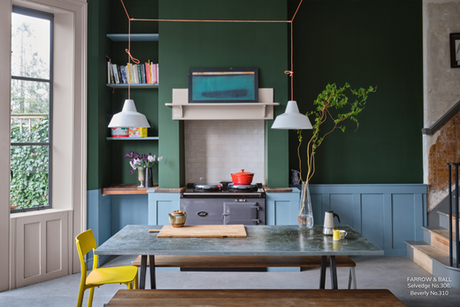 The Ultimate Guide to Paint Shades for Every Room Orientation